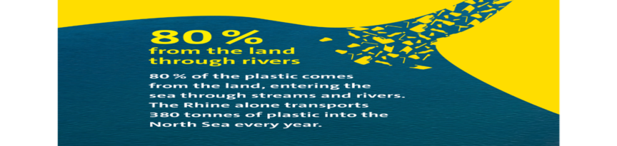 80 Prozent vom Land durchquert die Flüsse: 80 Prozent des Plastiks im Meer kommt vom Land, indem es die Ströme und Flüsse durchquert. Der Rhein allein transportiert jedes Jahr 380 Tonnen Plastik in die Nordsee.